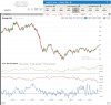 Report48_Crude Oil.png