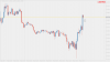 USDCADM15.png