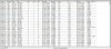 loss size.jpg
