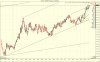 ES  2_23_2018 1500 Volume.jpg