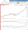 Report8_Dow Jones-30.png