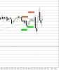 NQ3-6-chart.PNG NQ3-6-chart.PNG