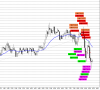 ES 3-6-2018 charts.PNG ES 3-6-2018 charts.PNG