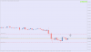 USDCHFM5a.png USDCHFM5a.png