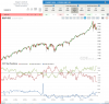 Report15_S&P-500.png