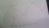 Idealized long Channel story with basic points.jpg