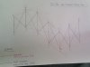 ZigZag and overlapping Fractal & Tape.jpg