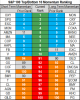 top bottom 10 stocks momentum 07 may.png