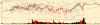 Attempt on Nesting Large view.png