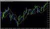 WTF low volume spikes.jpg