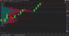4 Chart - ES 09-18 Worst.jpg 4 Chart - ES 09-18 Worst.jpg