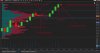 4 Chart - ES 09-18 Worst - explanation.jpg 4 Chart - ES 09-18 Worst - explanation.jpg