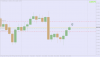 EURUSDDaily.png