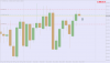 EURGBPDaily.png