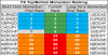 FX momentum 5 July.png