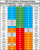 stocks momentum 5 July.png