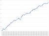 btc_oos.jpg.png
