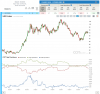 Report30_USD Index.png