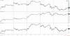 YM 09-18 (5 Minute) _ NQ 09-18 (5 Minute) _ ES 09-18 (5 Minute) 2018_09_02 (11_17_40).png