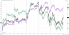 ES 09-18 (5 Minute) _ YM 09-18 (5 Minute) _ NQ 09-18 (5 Minute) 2018_09_02 (11_19_07).png