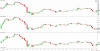 YM 09-18 (5 Minute) _ NQ 09-18 (5 Minute) _ ES 09-18 (5 Minute) 2018_08_23 (11_23_45).png