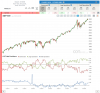 Report37_S&P-500.png