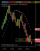 ET 4 EUG TH 2018-09-24 CL going up or down_003.png