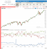 Report39_S&P-500.png