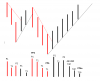 creating EE on a chart 2.png