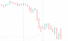 2018-10-25_SPY_daily_degapped.png