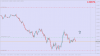 USDCADM5.png