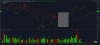 attempt on vol sequence coupled w price fractals.png