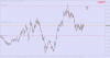 EURUSDM1.png