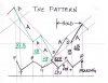 the pattern.jpg the pattern.jpg