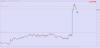 USDCADM5.png