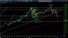 DJIA20181224daily.jpg