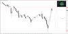 50 pips.png
