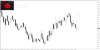 15 sell.png
