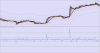 AUDUSDM5.png AUDUSDM5.png