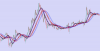 triple cluster.png