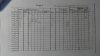 log 3 2nd refining 032719.jpg