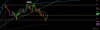 started.JPG