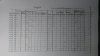 debriefed log 3 on 040119.jpg