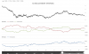cotbase-euro-futures-cot-net-positions.png