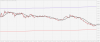 GBPUSDH4.png