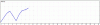 DetailedStatement.gif
