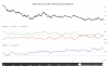 cotbase-platinum-futures-cot-net-positions.png