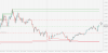 USDCADM5.png