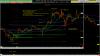 Charts Gone Wild, Hammertime 776.png