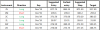 elitetrader-grains-9-26-19.PNG